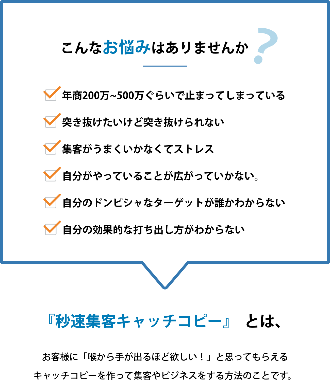 問題明記